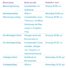 Schema van de gratis bezorgdienst. Wanneer aanvragen en wanneer bezorgd?